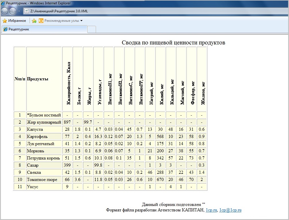 1с медицина диетическое питание скачать 1с медицина диетическое питание скачать